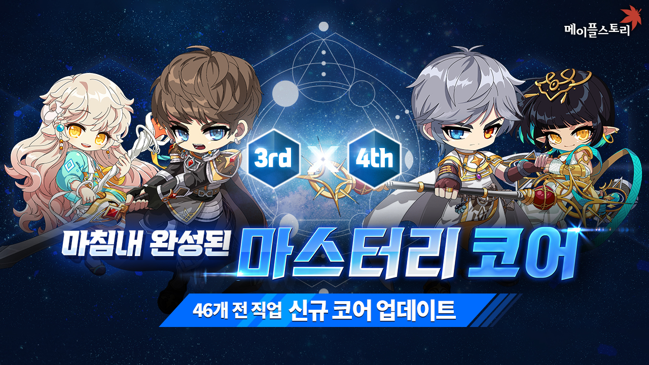 넥슨 '메이플스토리' 신규 3차∙4차 마스터리 코어 업데이트