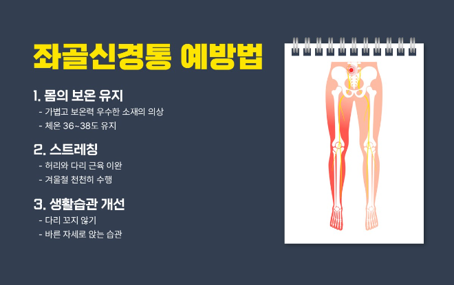 추워지면 더 심해지는 좌골신경통...척추 부담 주는 자세 피해야