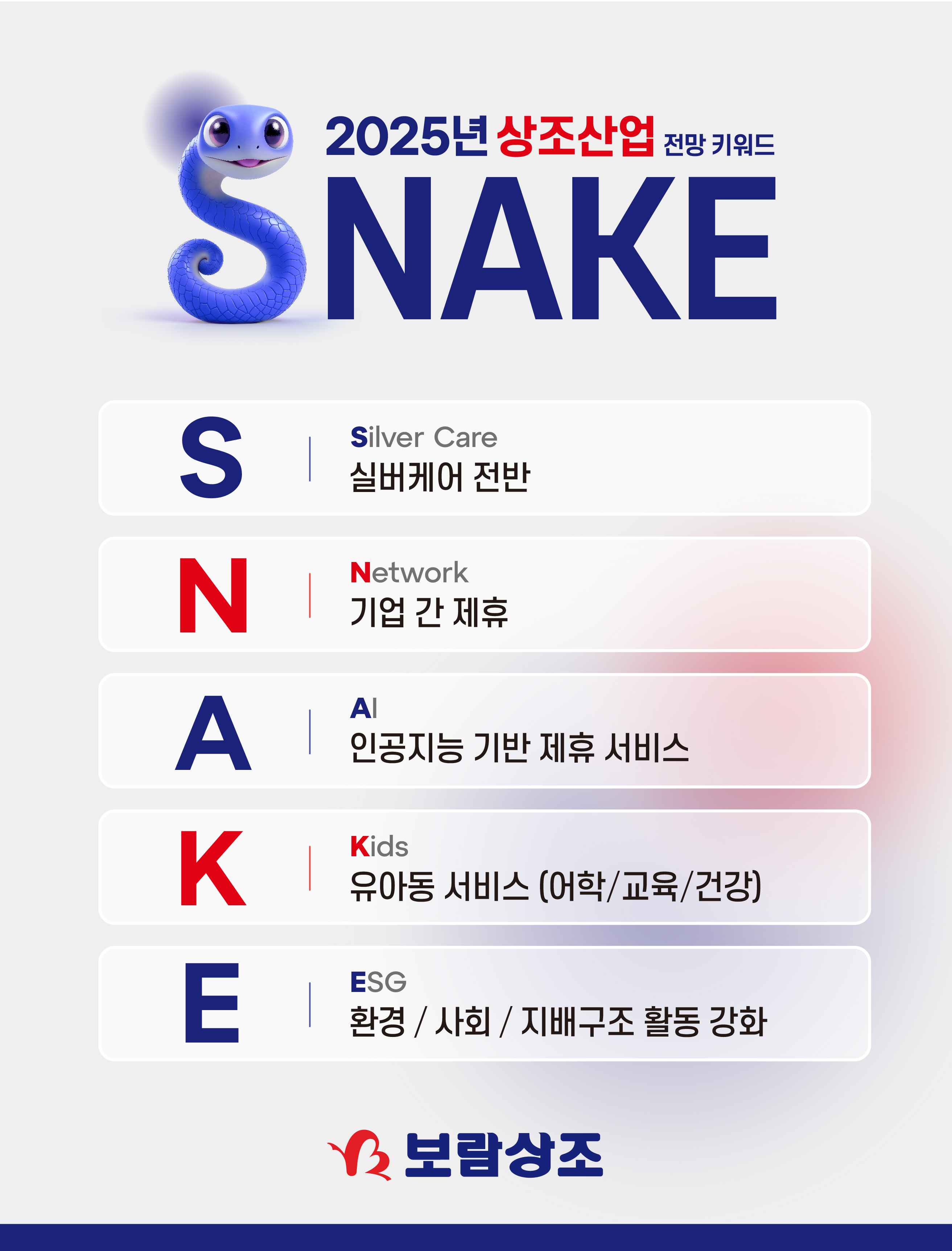 보람상조, 2025년 상조산업 전망 ‘S.N.A.K.E(스네이크)’ 제시