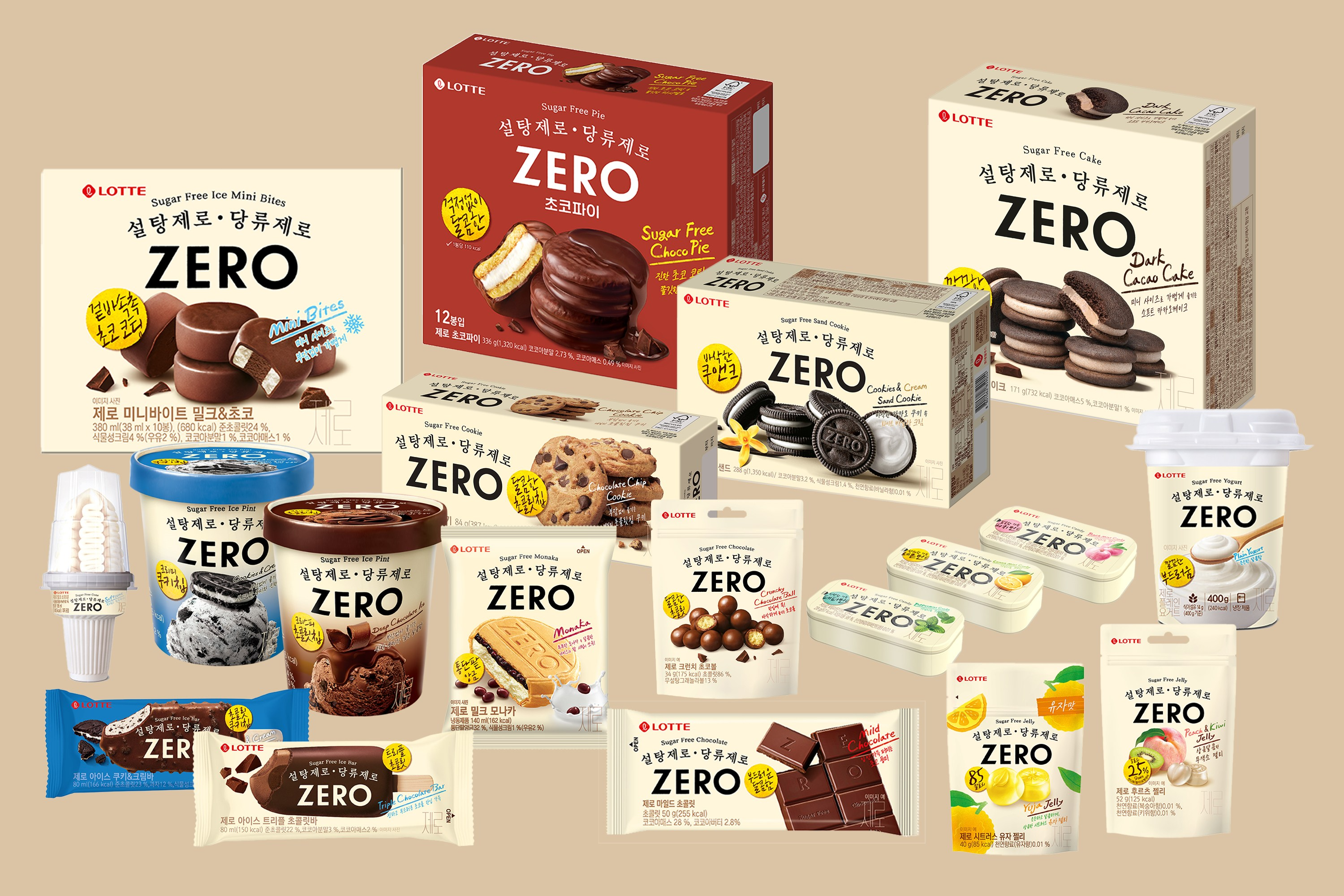 롯데웰푸드, 무설탕·무당류 ‘제로(ZERO)’ 누적 매출 1천억원 돌파