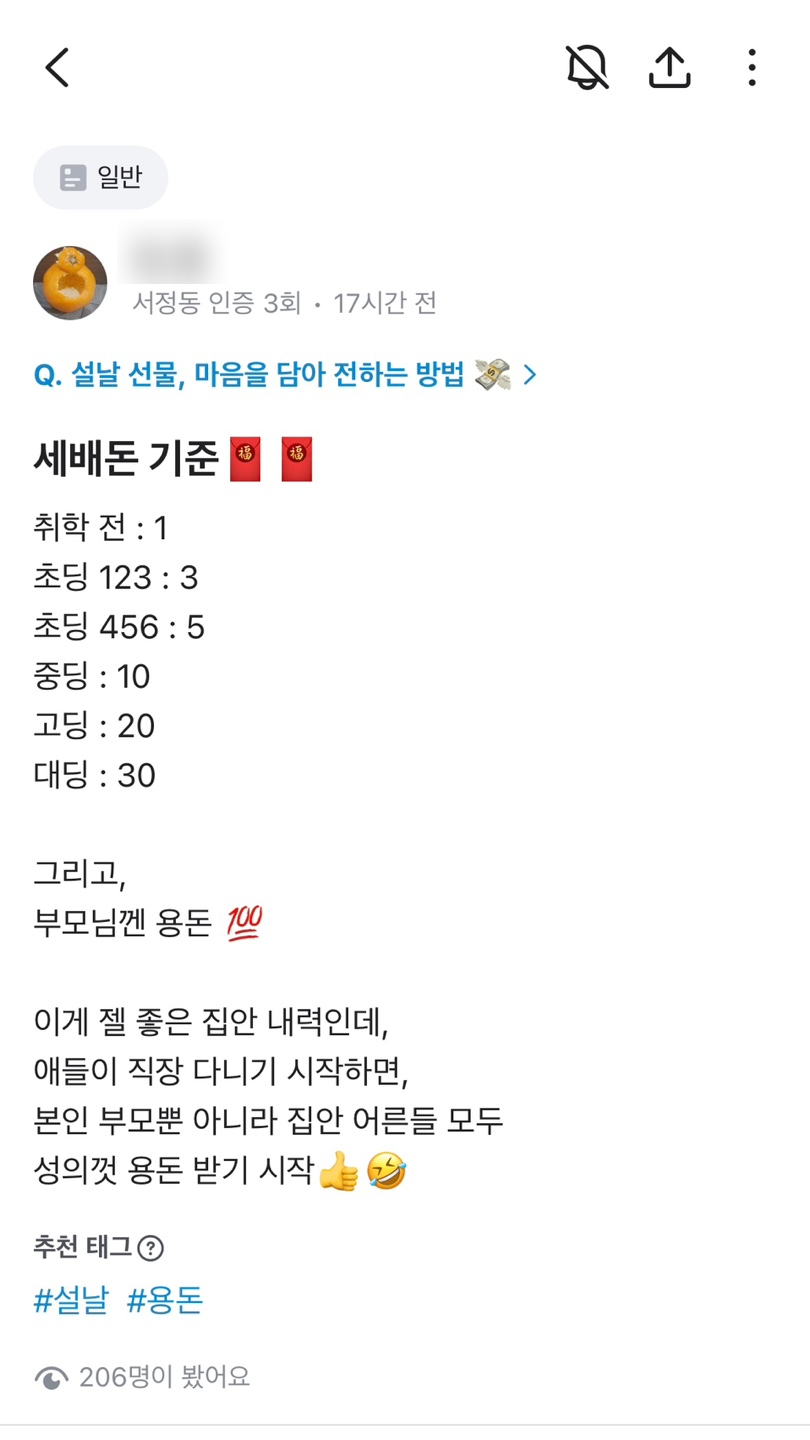 당근 ‘설날 용돈 적정 금액’ 조사 결과 발표