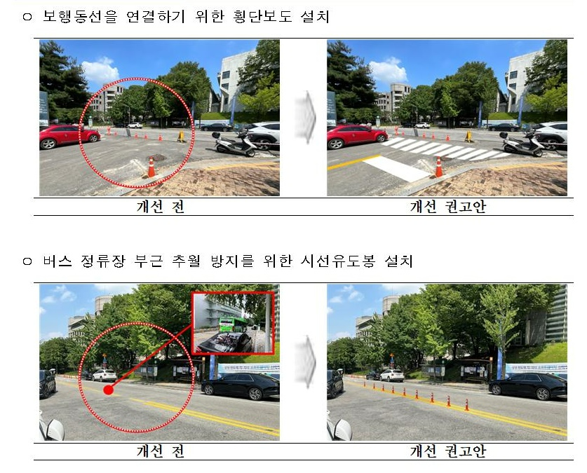 TS, 대학 캠퍼스에 ‘교통안전’ 입힌다