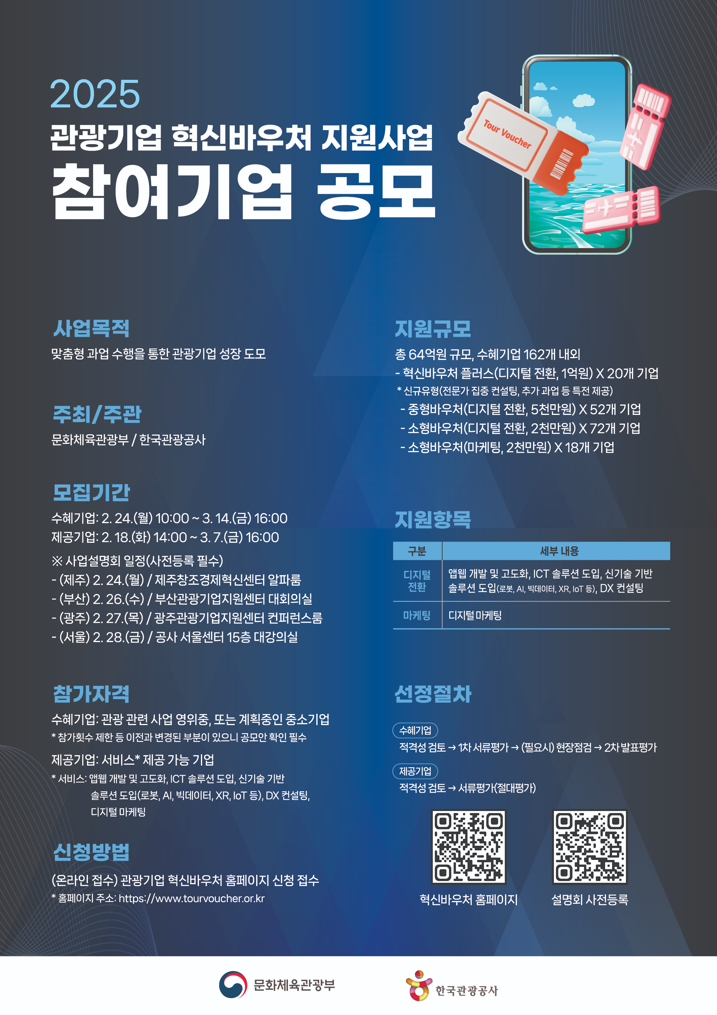 한국관광공사, ‘관광기업 혁신바우처 지원사업’ 공모