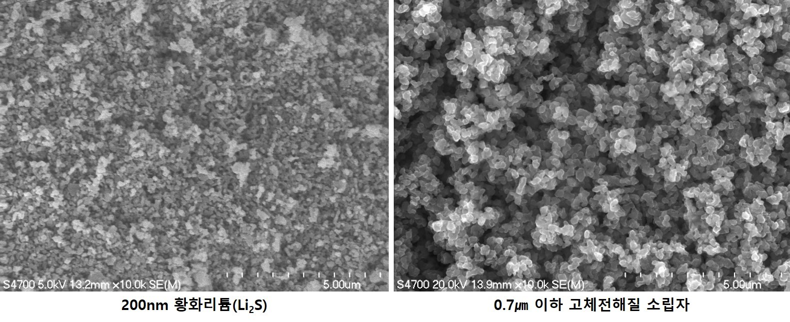 솔리드아이오닉스, 0.7㎛ 이하 고체전해질 소립자 개발 성공
