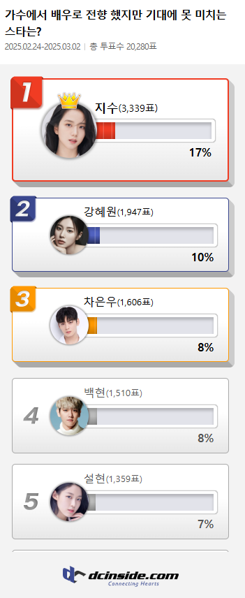(제공=디시인사이드)