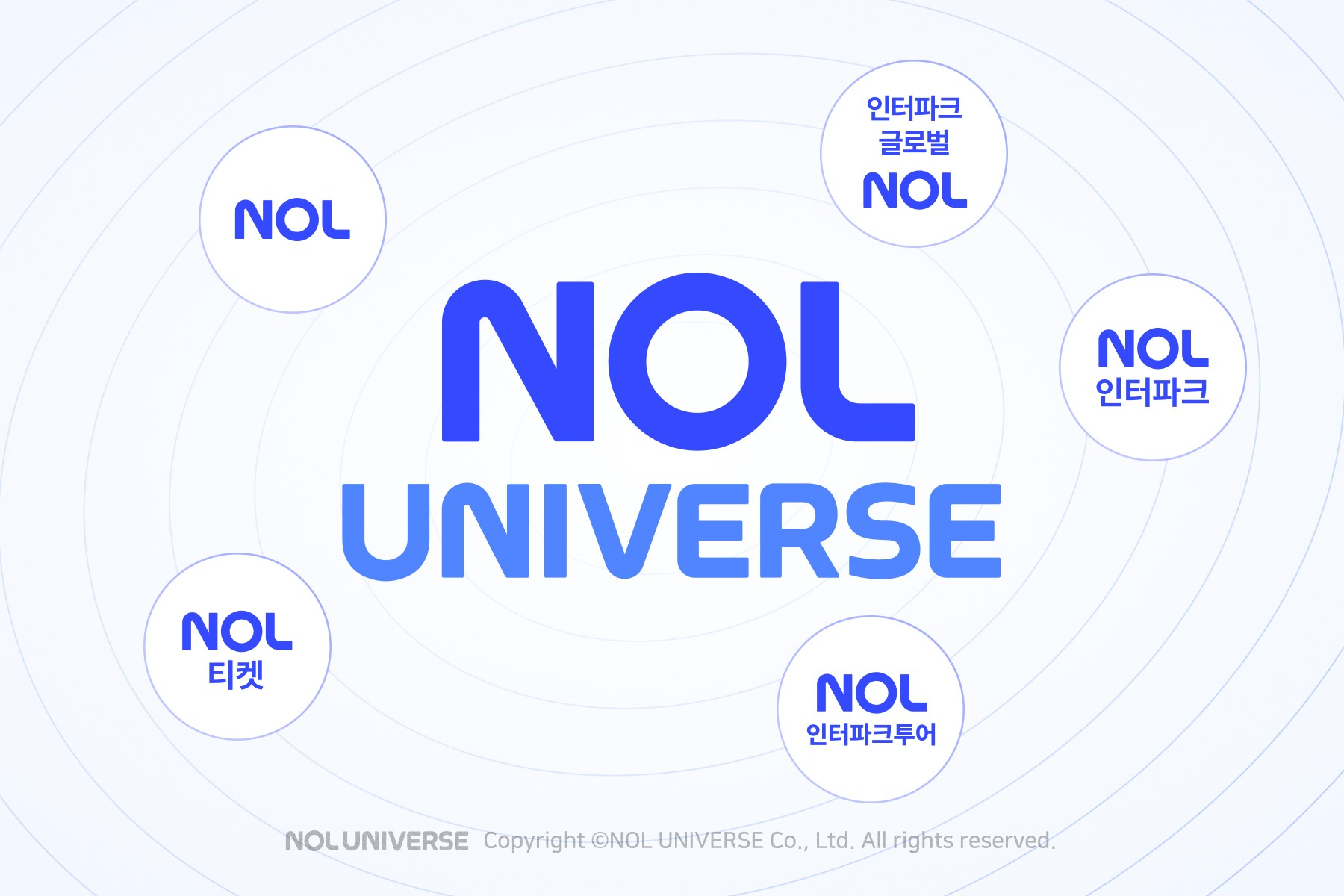 놀유니버스, 플랫폼 명 대대적으로 개편한다