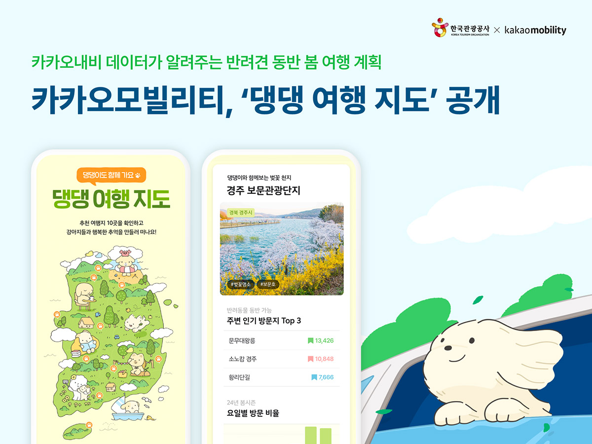 카카오모빌리티, 한국관광공사와 국제 강아지의 날 맞아 ‘댕댕 여행 지도’ 공개