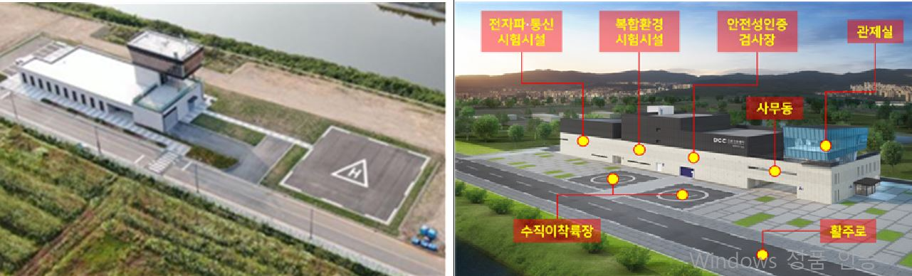 드론전용비행시험장                                          드론인증센터