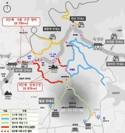 북악산 탐방로 조성(예정) 현황