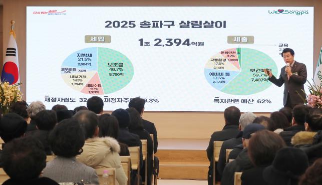 찾아가는 주민과의 대화