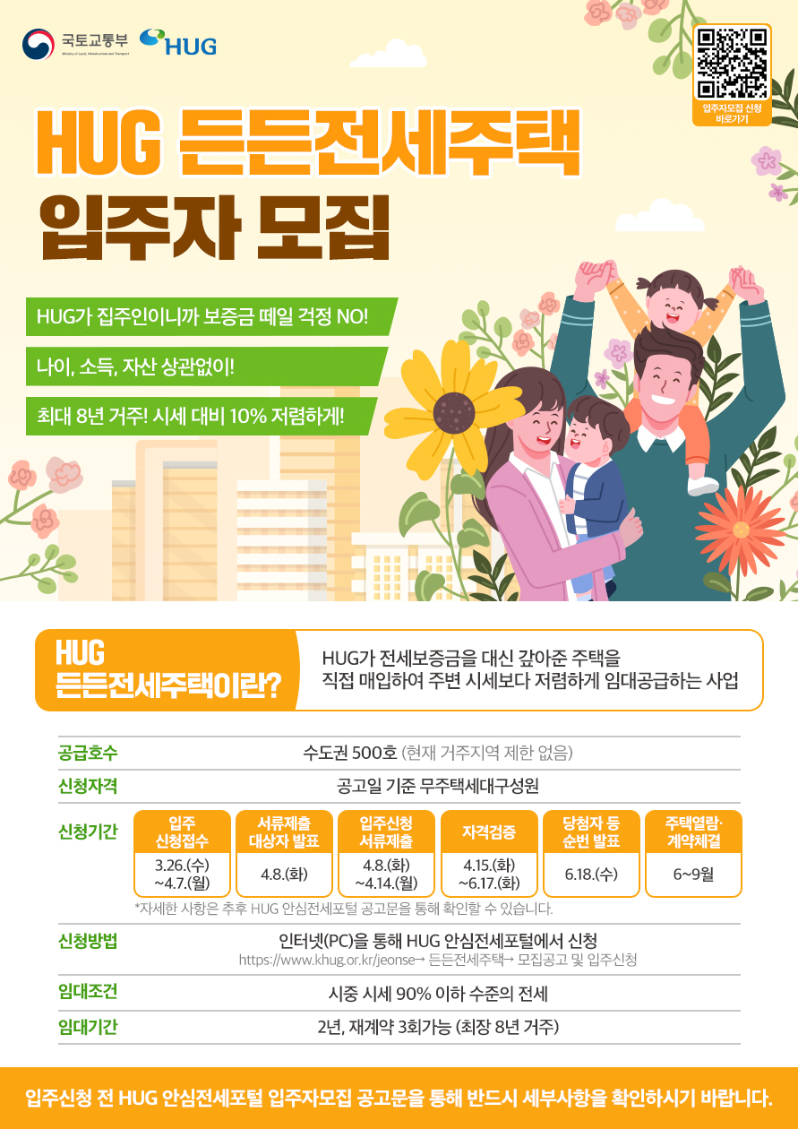 ‘HUG 든든전세주택’, 500호 입주자 모집 개시