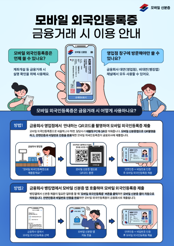 모바일 외국인등록증 금융거래시 이용안내.(제공=법무부)