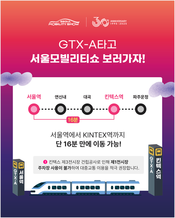 “서울역~킨텍스, 단 16분”…GTX로 더욱 가까워진 ‘2025서울모빌리티쇼’