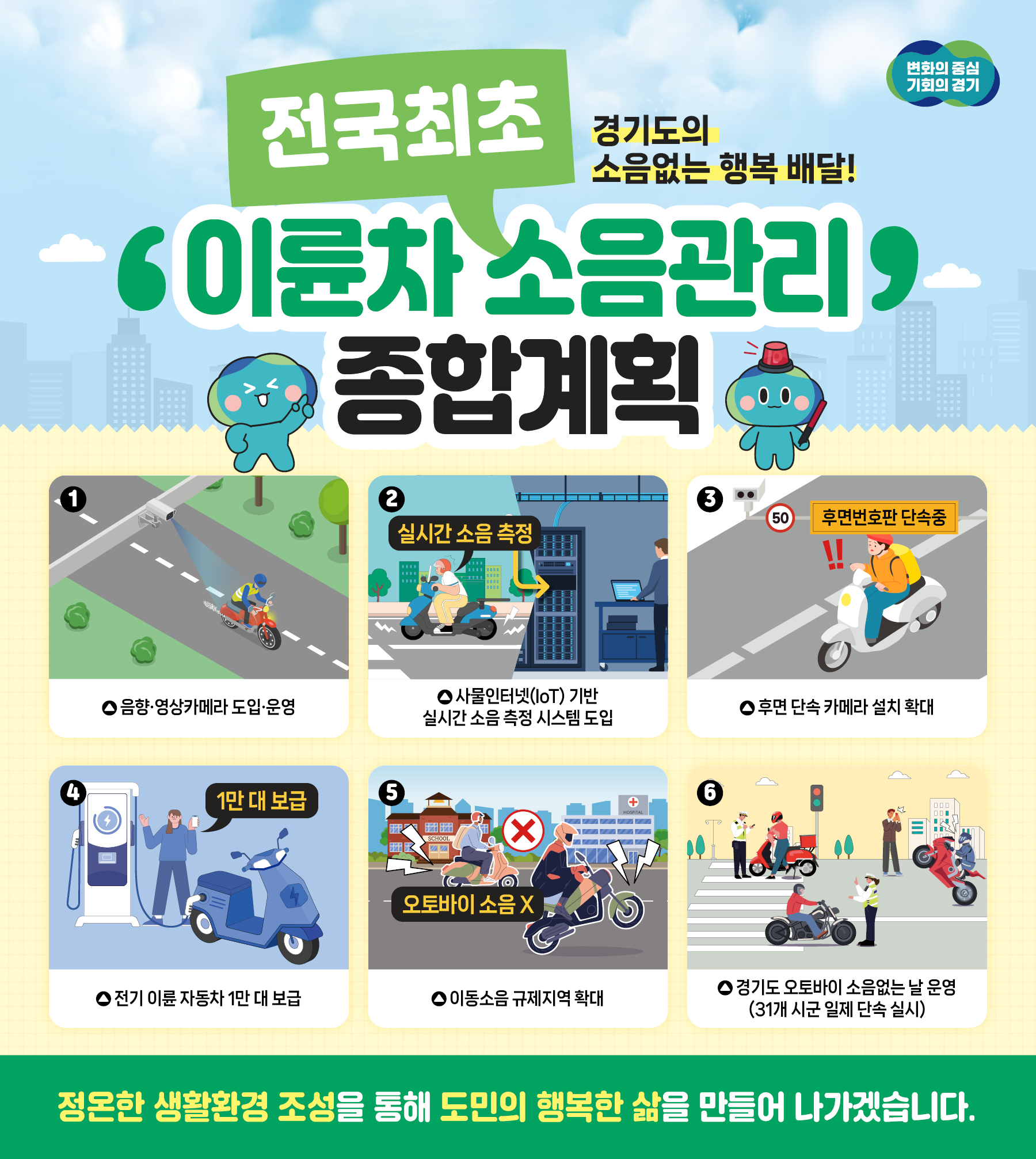 배달 오토바이 소음 관리 종합계획