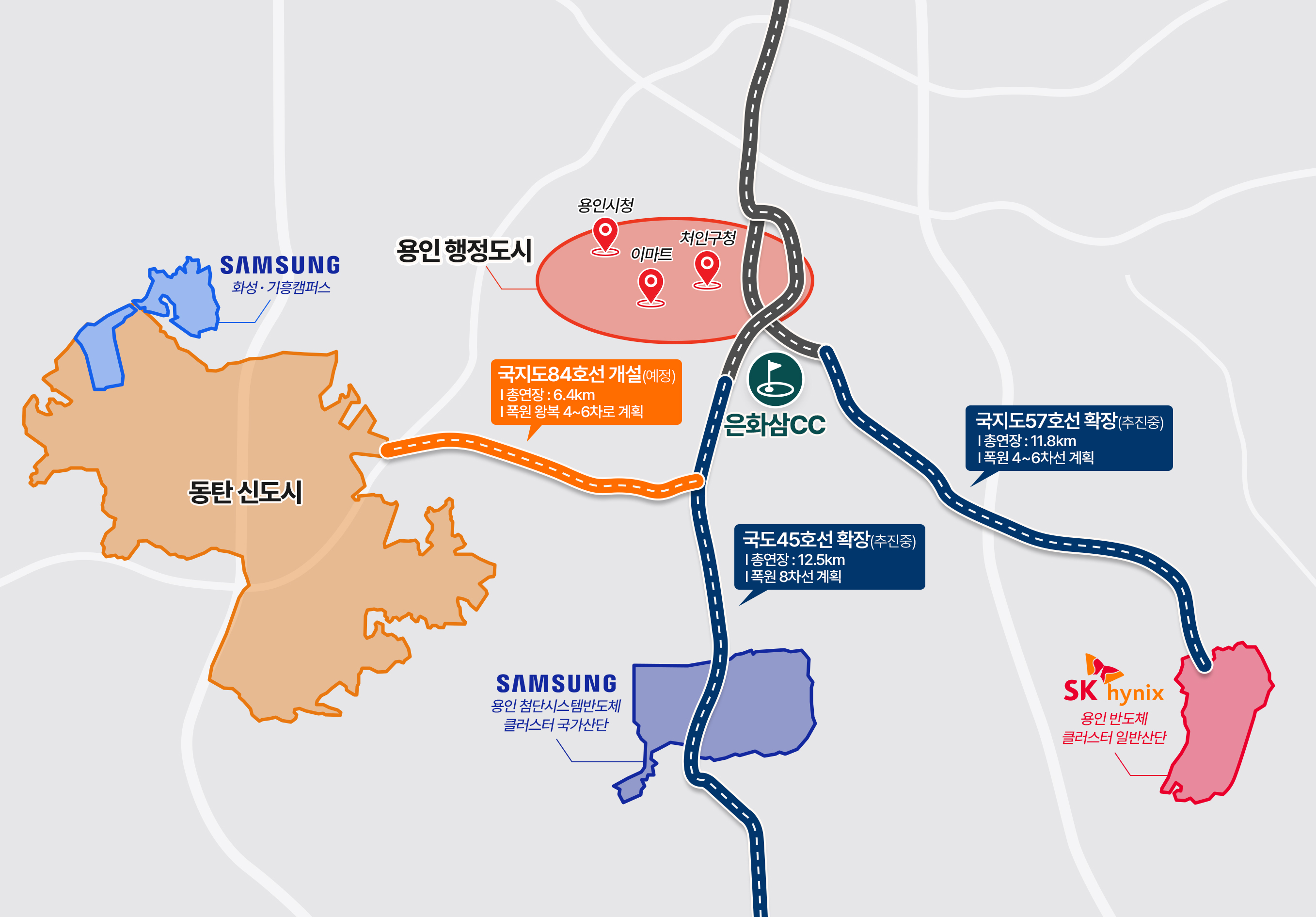 반도체 산업에 맞춘 특급 교통망…‘용인 반도체 로드’ 조성 탄력