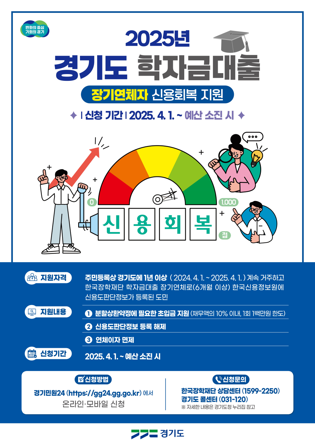 홍보물