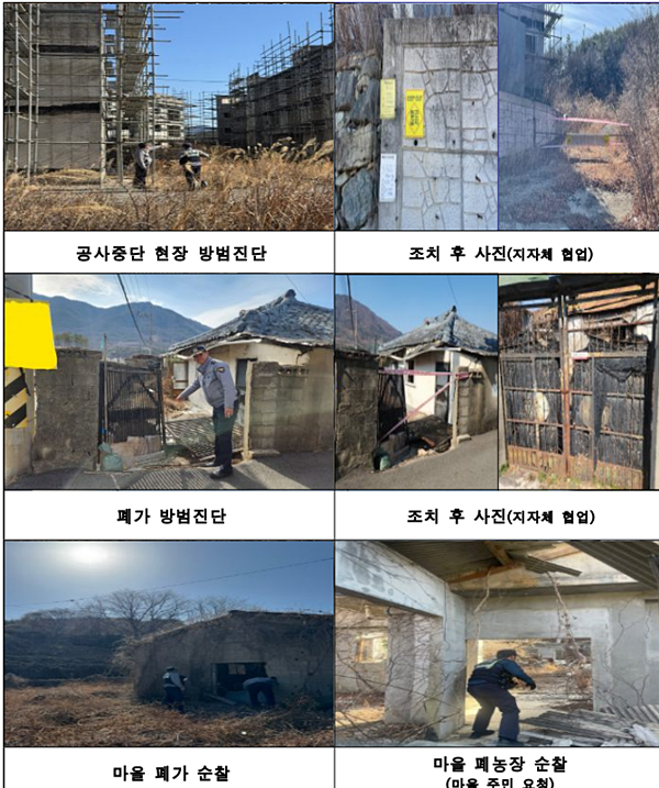 기동순찰 1대 공·폐가 순찰활동.(사진제공=경남경찰청)