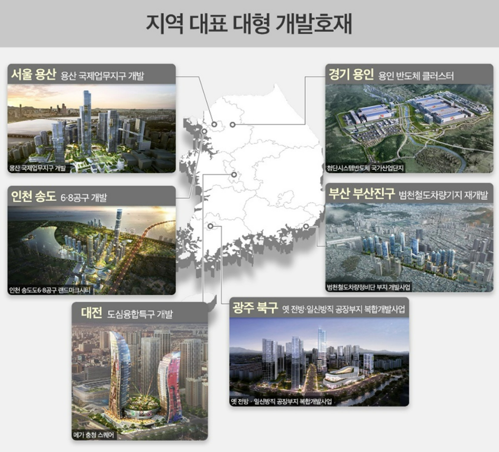 올해 각 지역별 사활 걸린 ‘플래그십 프로젝트’ 옆 신규 분양 관심