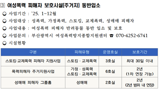 (제공=부산광역시)