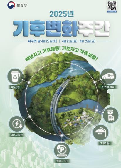 2025년 기후변화주간 포스터(환경부)