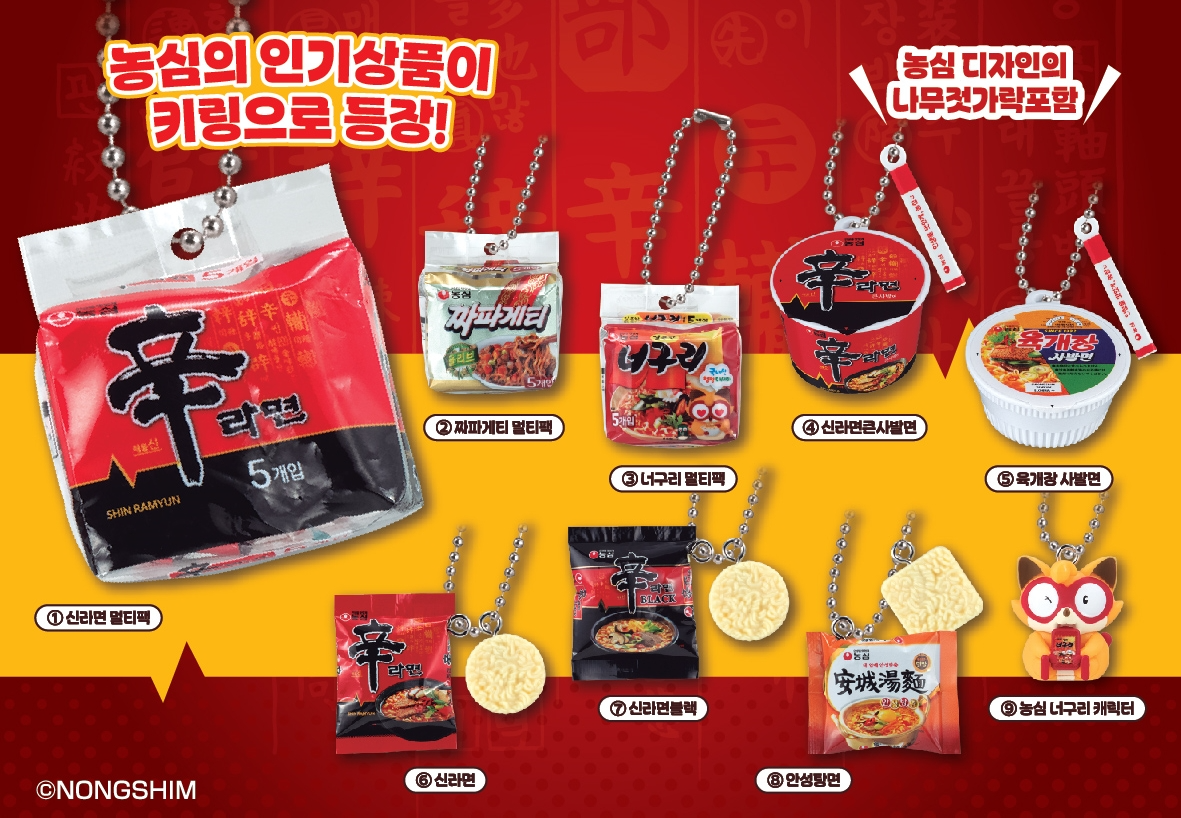 농심-반다이 '농심 라면' 키링 글로벌 출시
