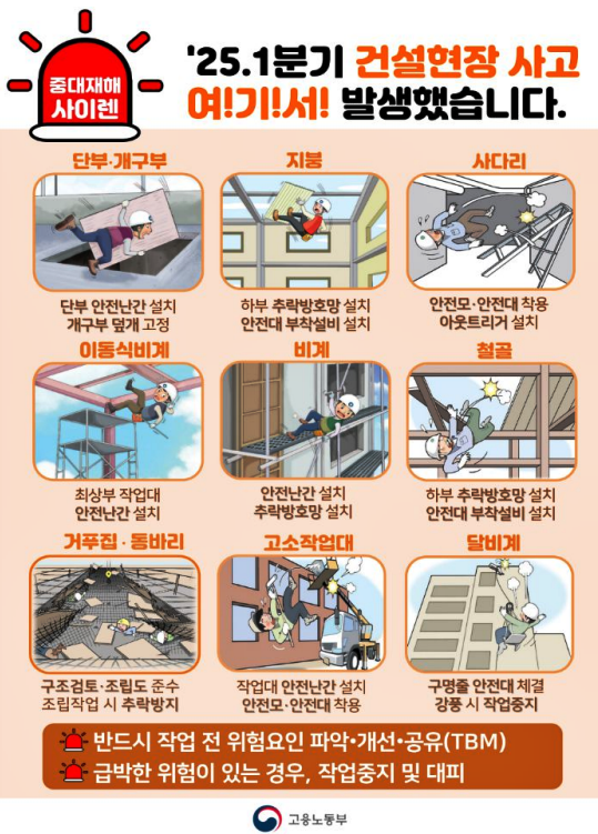 (제공=고용노동부 부산동부지청)