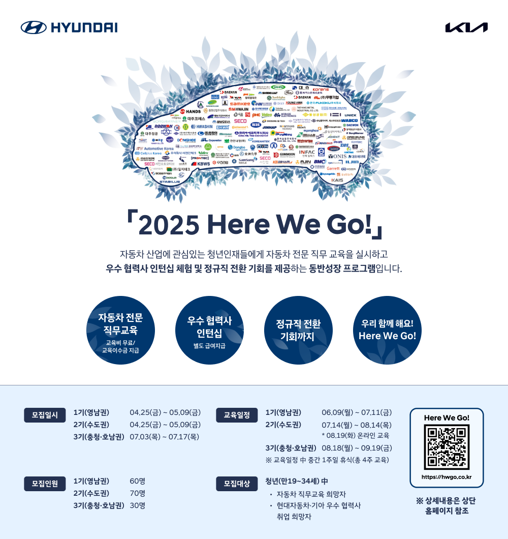 현대차·기아, 협력사 채용 지원 프로그램 ‘2025 Here We Go!’ 실시