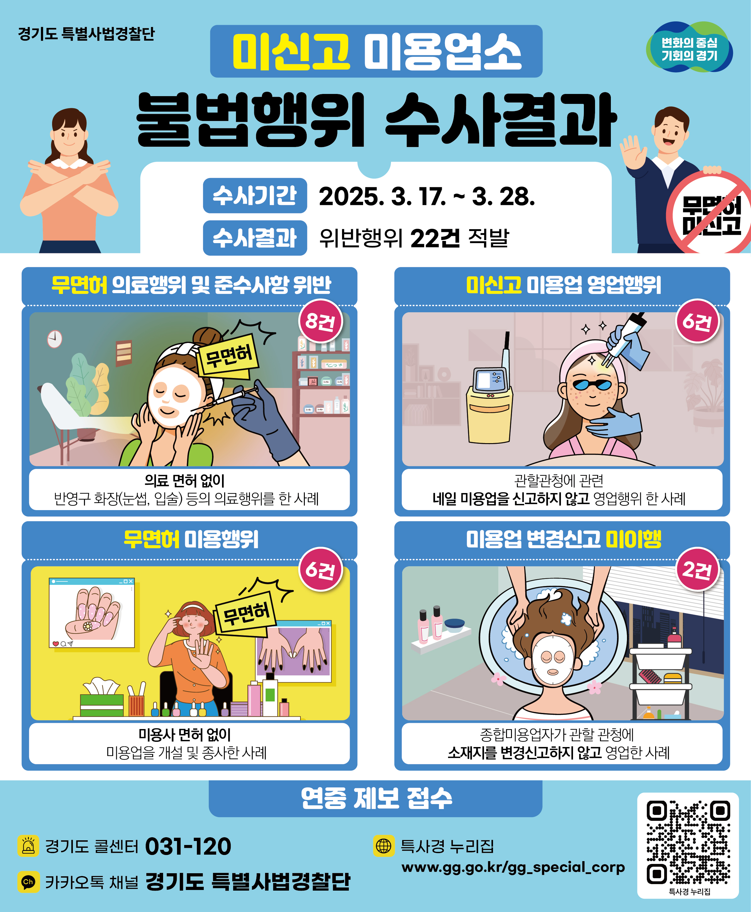 미신고 미용업소 불법행위 수사결과