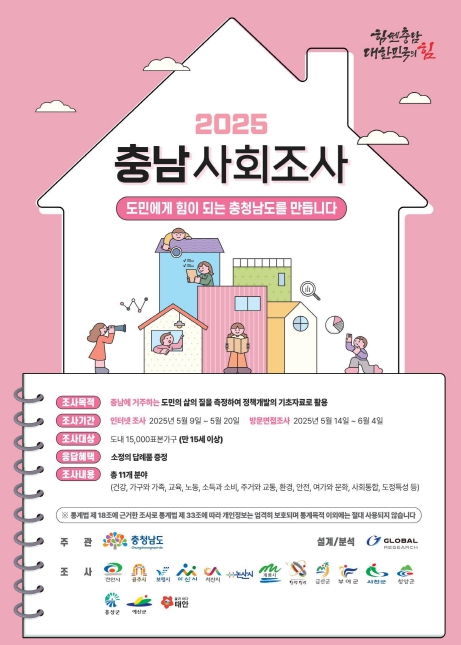 금산군, 2025 충남사회조사 실시