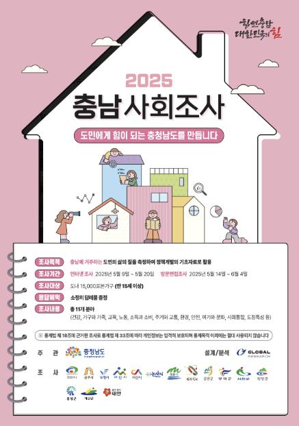 2025 충남 사회조사