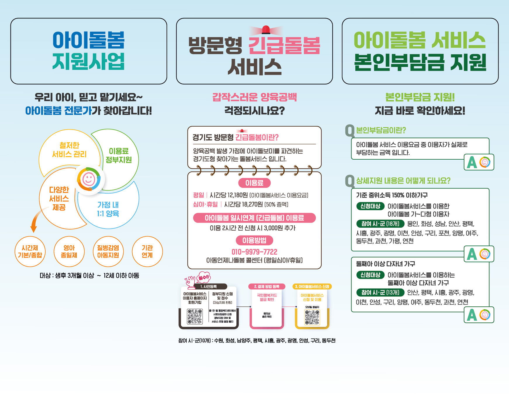 아이돌봄서비스 안내