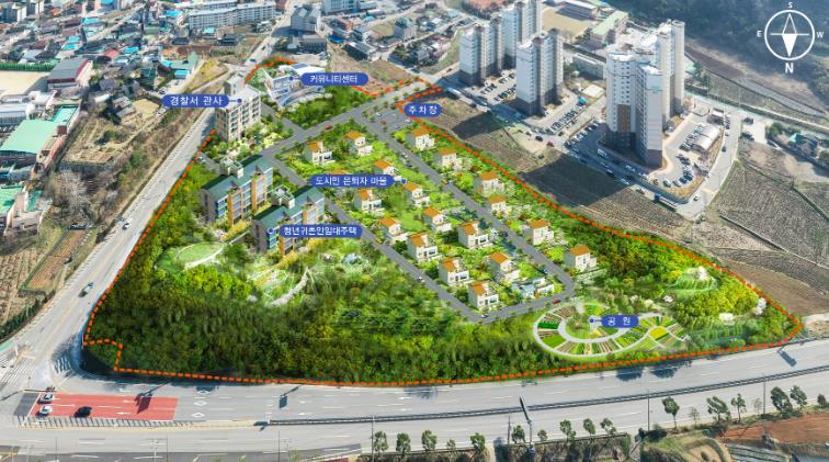 순창군,‘2025년 지역활력타운 공모사업’최종 선정