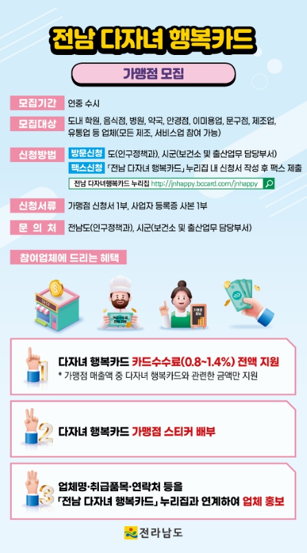 광양시, ‘전남 다자녀행복카드’ 가맹점 모집