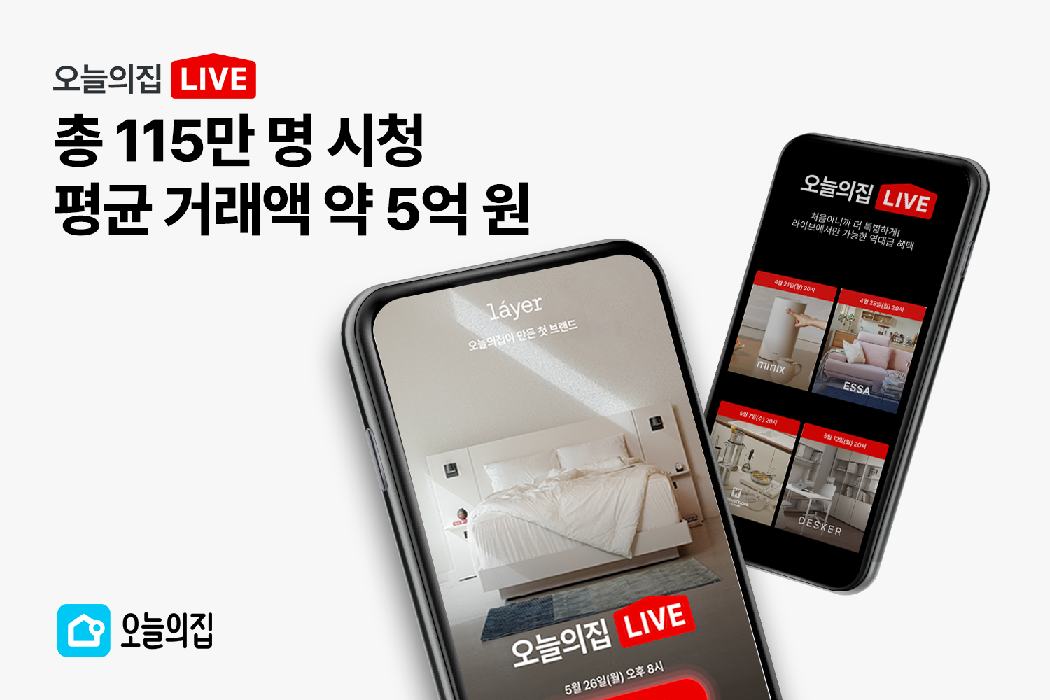 오늘의집 라이브, 총 시청자 수 115만 명 기록