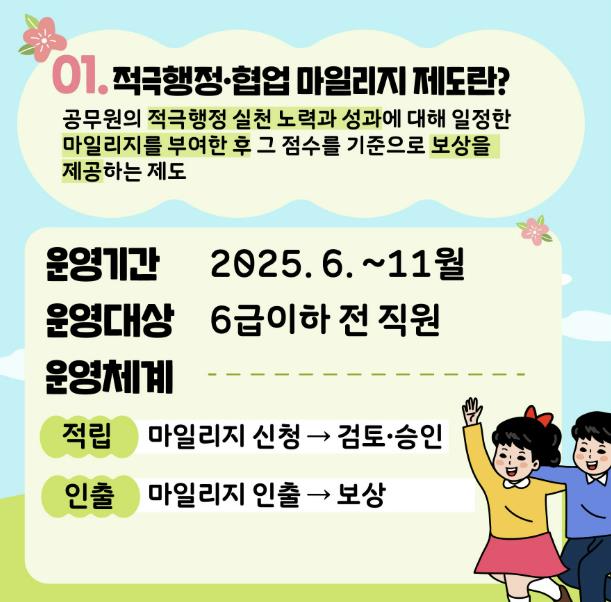 적극행정협업 마일리지 제도
