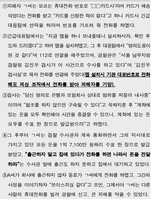 이번 사건의 범행과정.(제공=경남경찰청)