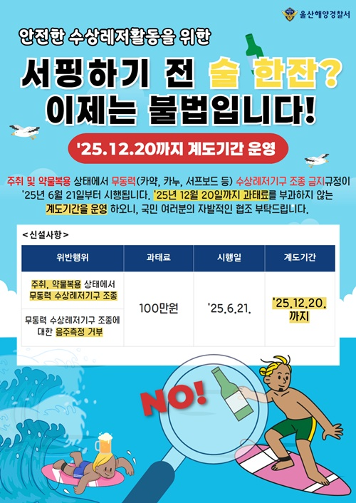 (제공=울산해경)