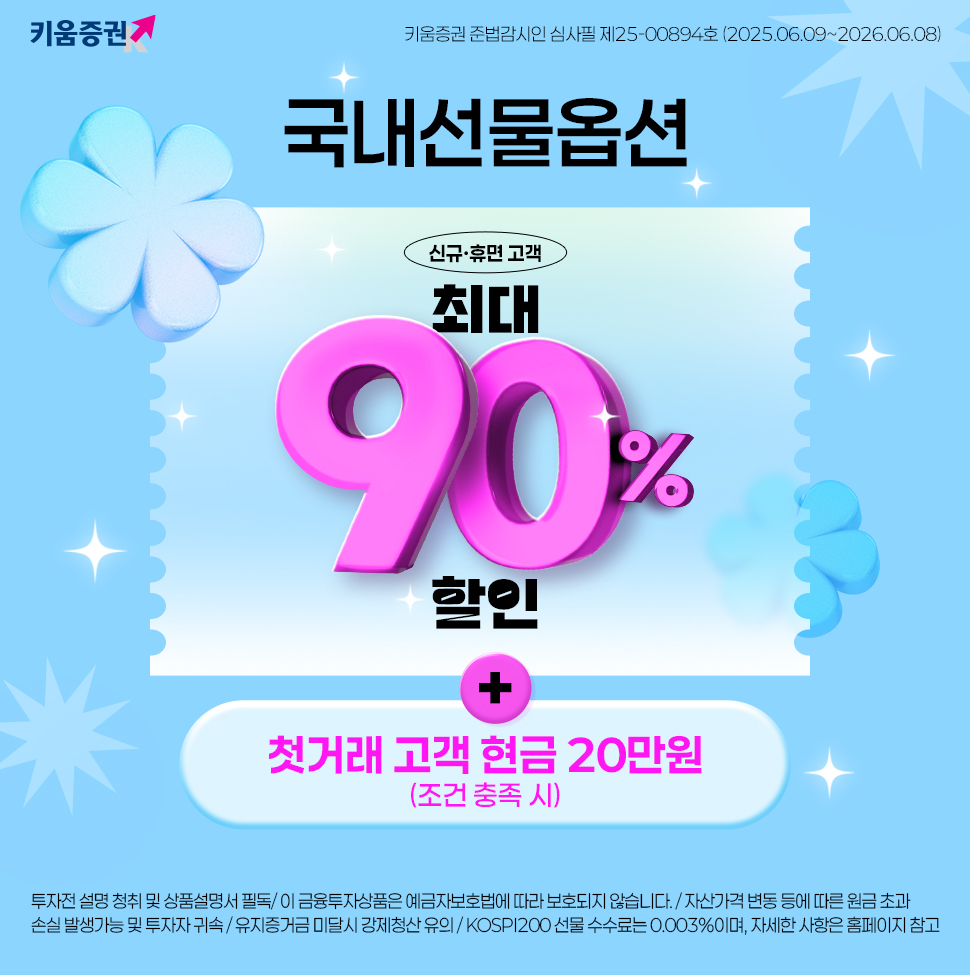 키움증권, 국내선물옵션 수수료 최대 90% 할인 이벤트 진행