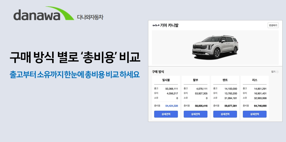 다나와자동차, ‘구매 비용 비교’ 서비스 열어