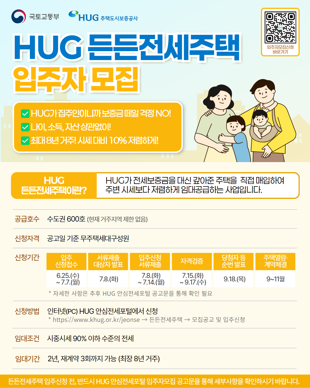 ‘HUG 든든전세주택’, 600호 입주자 모집 시작