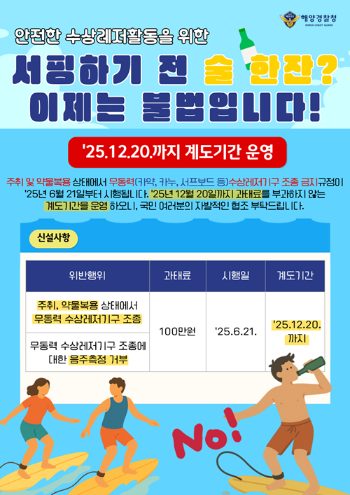 (제공=부산해경)