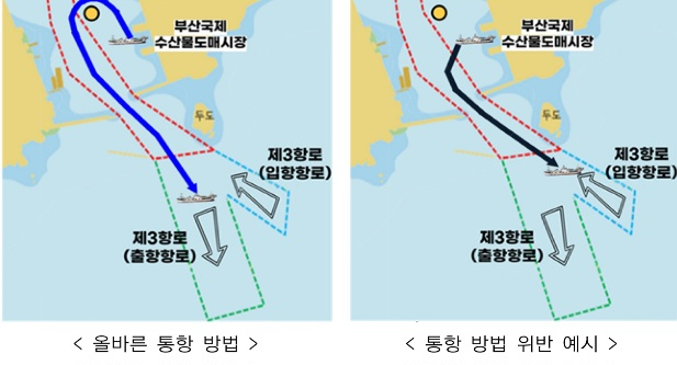 (사진제공=부산해경)