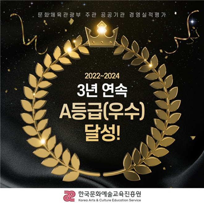 한국문화예술교육진흥원, 공공기관 경영실적 평가‘A등급’ 3년 연속 달성