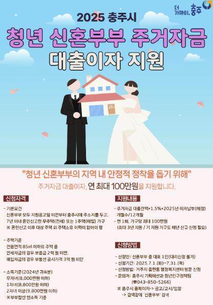 충주시, 청년 신혼부부 주거자금(전세, 매입) 대출이자 지원