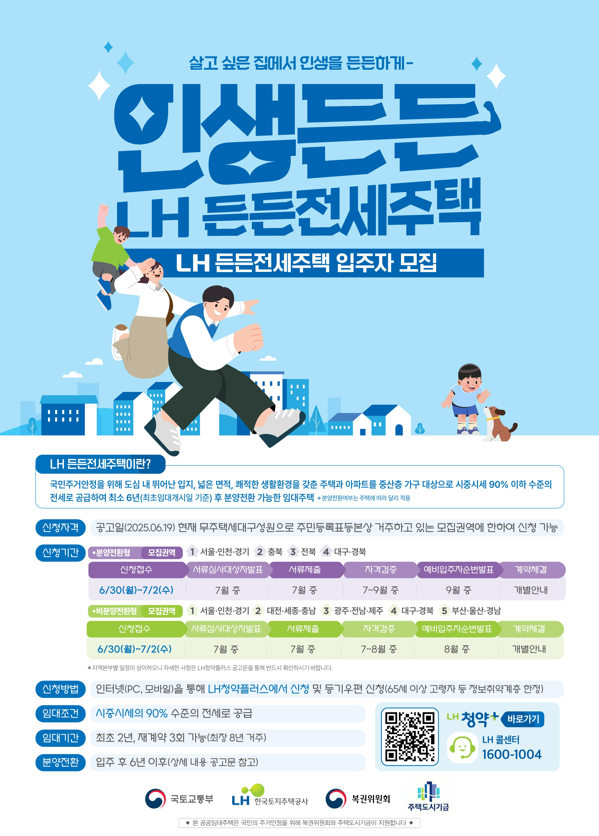 LH, 든든전세 및 신혼·신생아 매입임대주택 1713호 청약 접수 시작