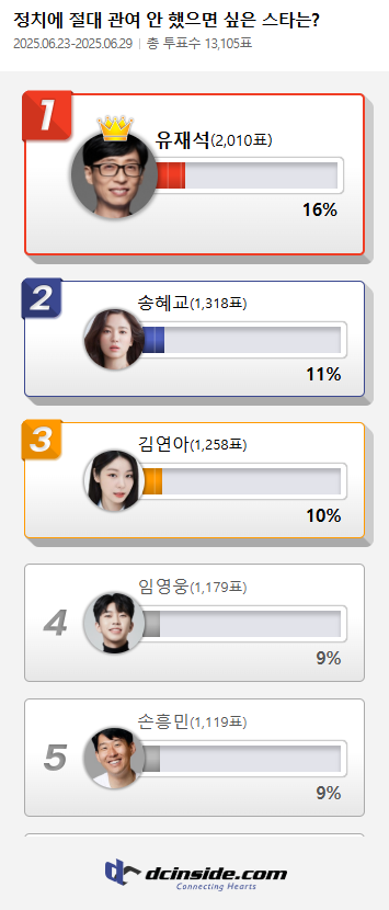 (제공=디시인사이드)