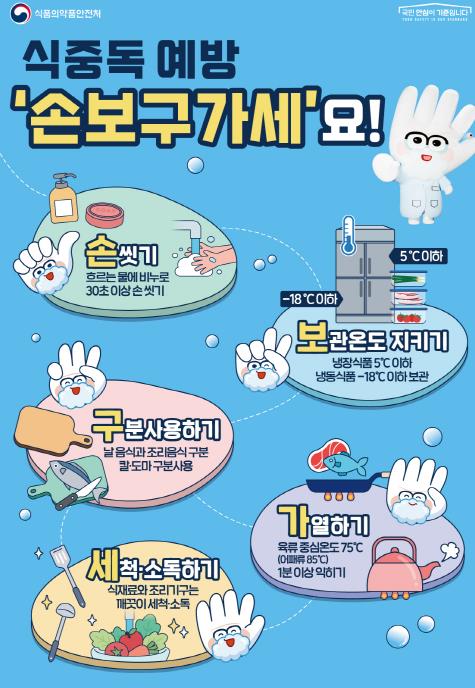 평택시, 여름철 식중독 예방 홍보 강화