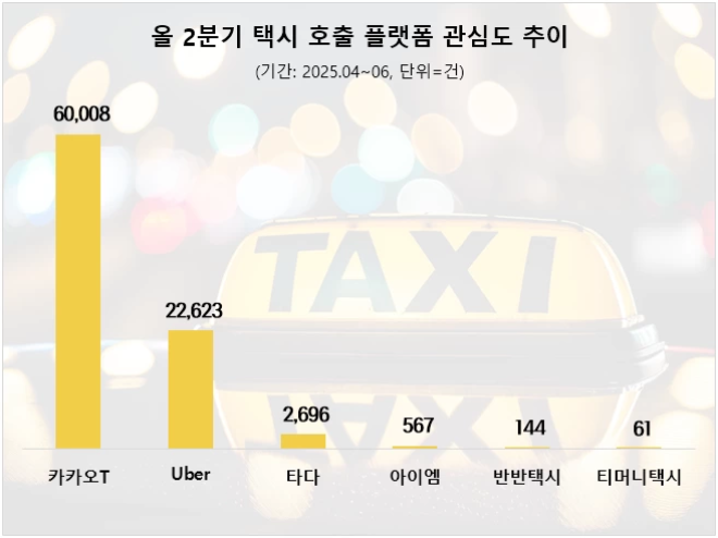 (사진=데이터앤리서치)