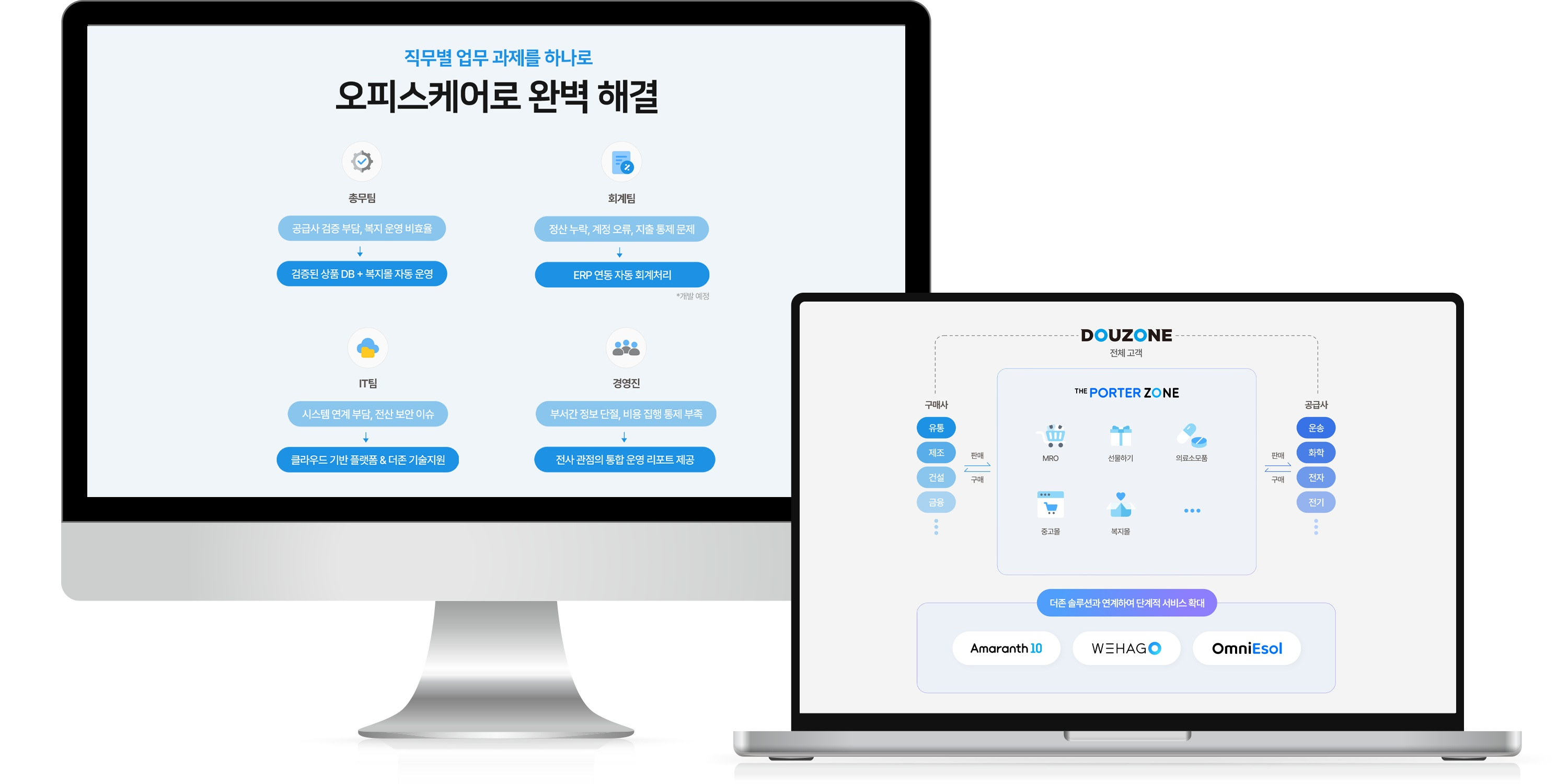 더존비앤에프, ‘오피스케어’ 열어