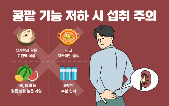 "무더위에 먹는 보양식, 콩팥 기능 나쁘면 피해야"